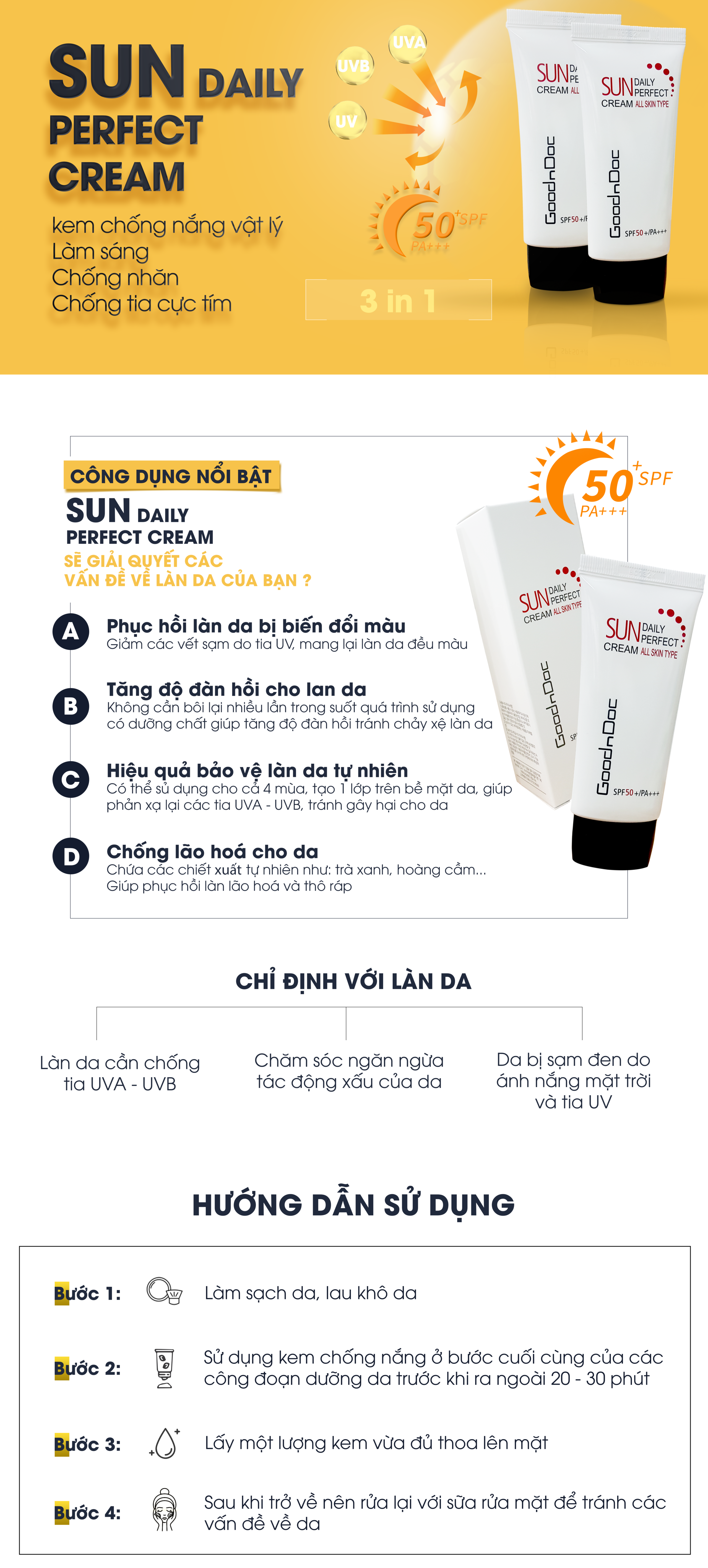Kem Chống Nắng GoodnDoc Sun Daily Perfect Cream SPF 50+/PA+++