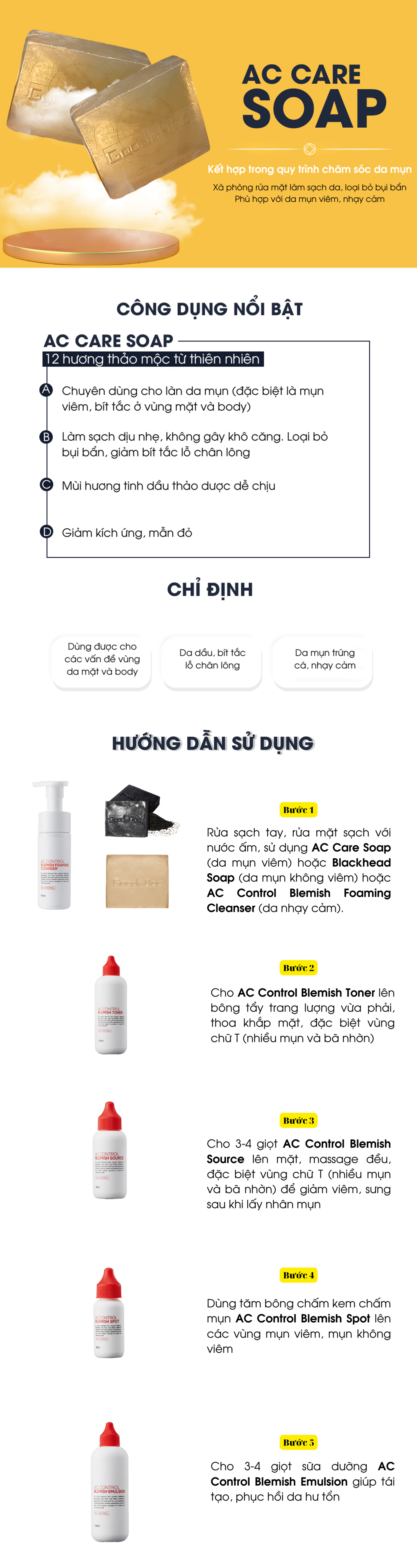 GoodnDoc AC Care Soap