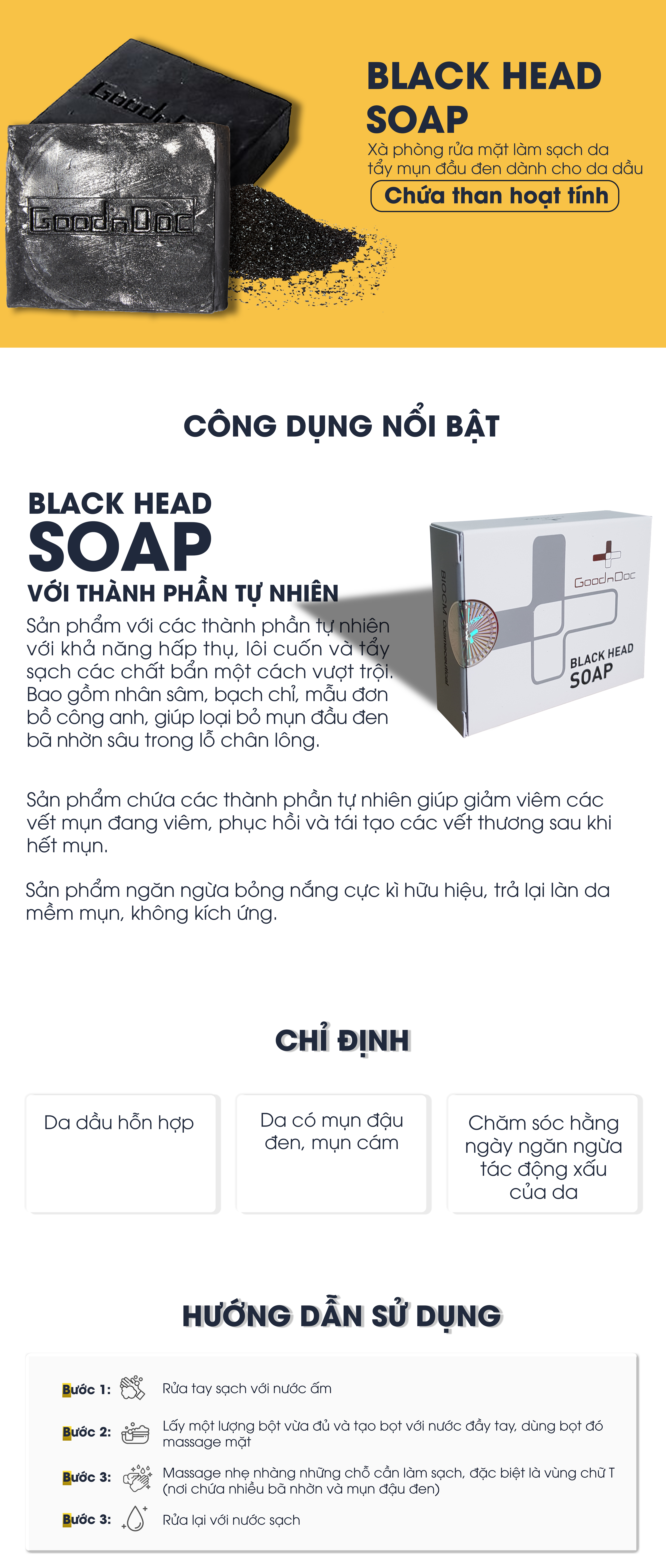 goodndoc-blackhead-soap