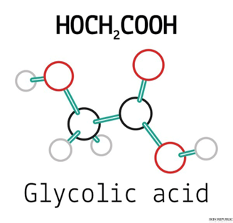 Giới thiệu về Glycolic acid